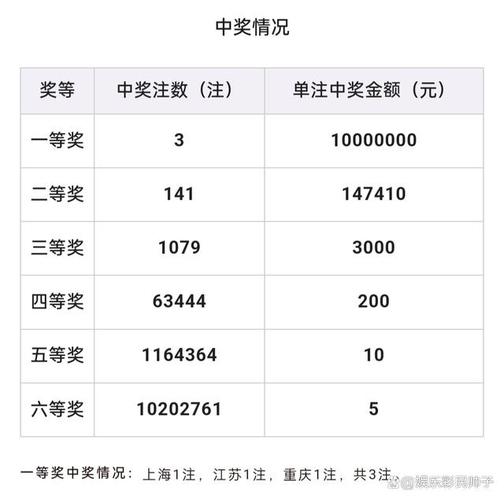 新澳门2024年历史开奖记录史开奖记录查询表,设计策略快速解答_整版DKJ656.74