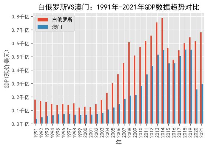 2021年澳门内部正版资料大全,绝对策略计划研究_社交版40.12.0