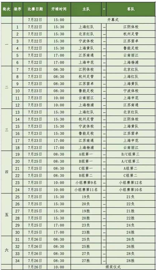 足球体育赛程,设计策略快速解答_整版DKJ656.74