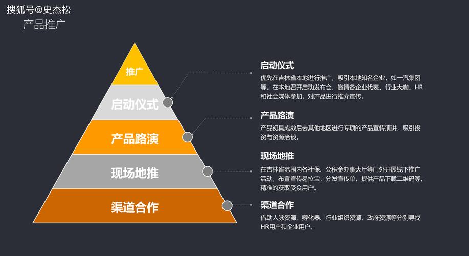 香港的资料介绍,绝对策略计划研究_社交版40.12.0