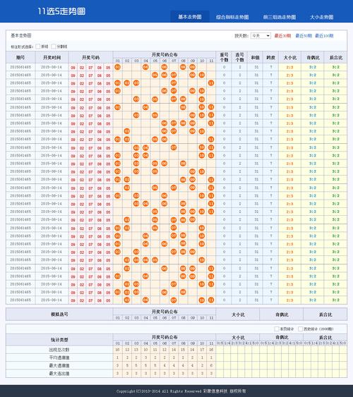 今日十五选五开奖结果,设计策略快速解答_整版DKJ656.74