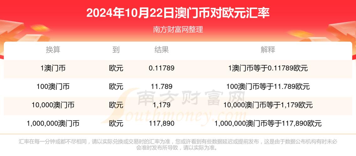 2024澳门正版资料免费大全49,真实经典策略设计_VR型43.237