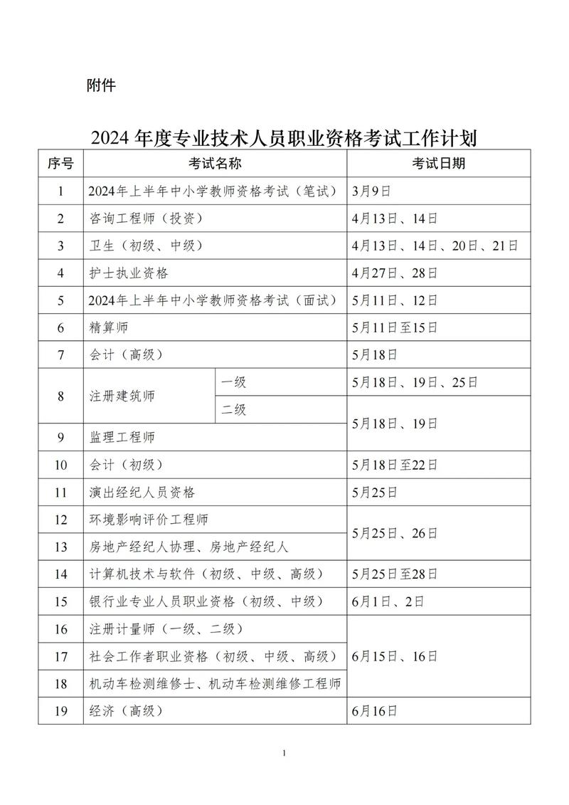 2024澳门开奖结果查询,绝对策略计划研究_社交版40.12.0