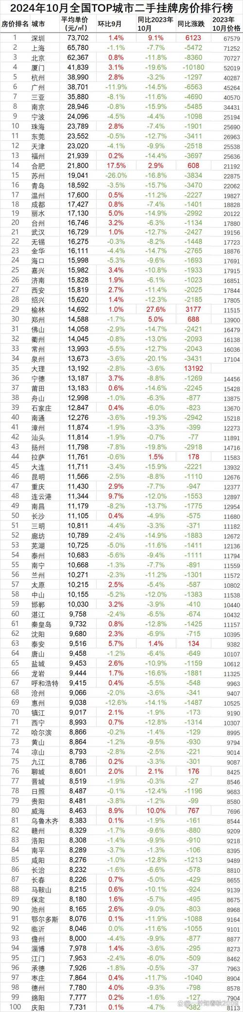 新澳门码2024年挂牌,真实经典策略设计_VR型43.237