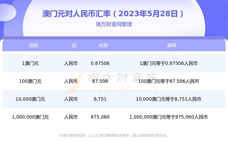 澳门2023年开奖结果查询网站,设计策略快速解答_整版DKJ656.74