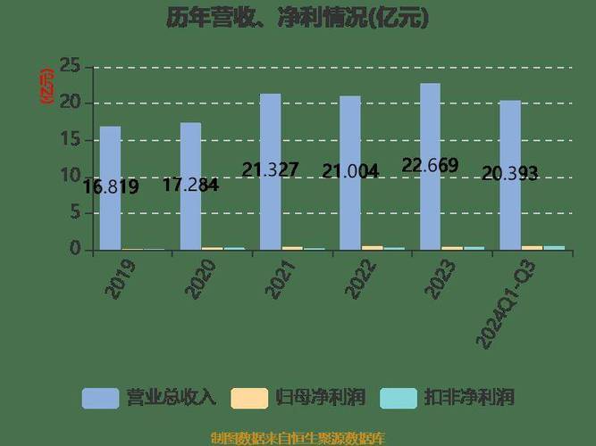 新澳门资料大全正版资料查询,绝对策略计划研究_社交版40.12.0