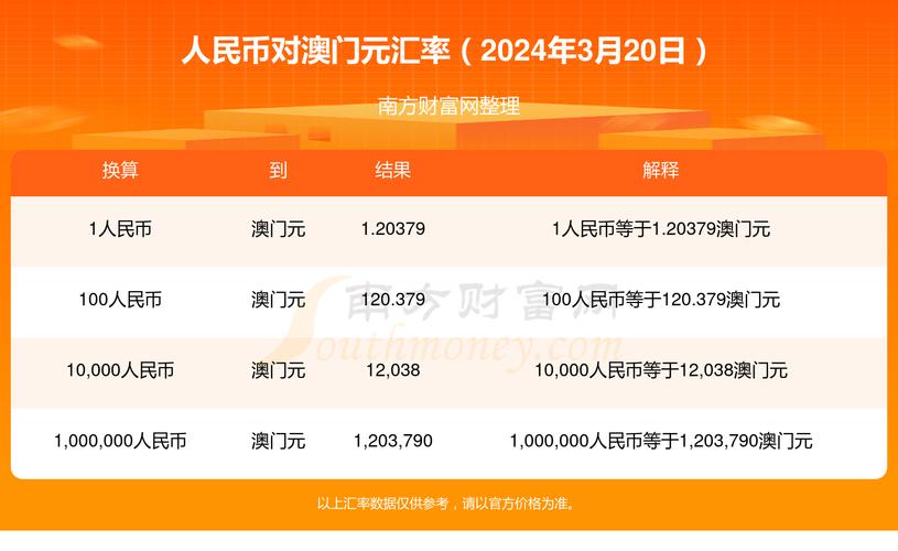 2024年澳门大全,真实经典策略设计_VR型43.237