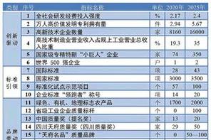 新澳门开奖记录十开奖结果今天,设计策略快速解答_VR型43.237