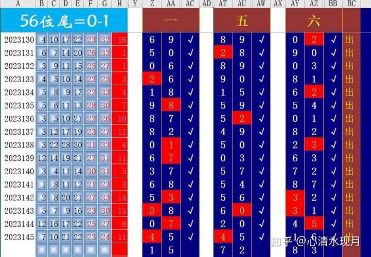 新澳门开奖结果2023开奖记录查询,设计策略快速解答_VR型43.237