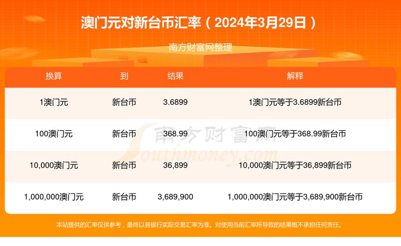 2024澳门今晚搞珠结果,设计策略快速解答_整版DKJ656.74