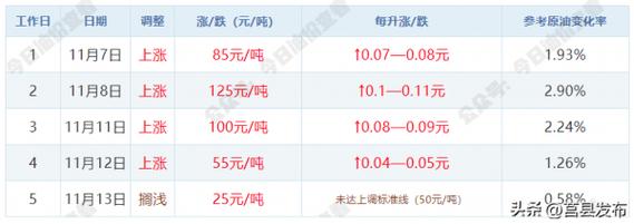 澳门六开奖结果2021年,设计策略快速解答_整版DKJ656.74