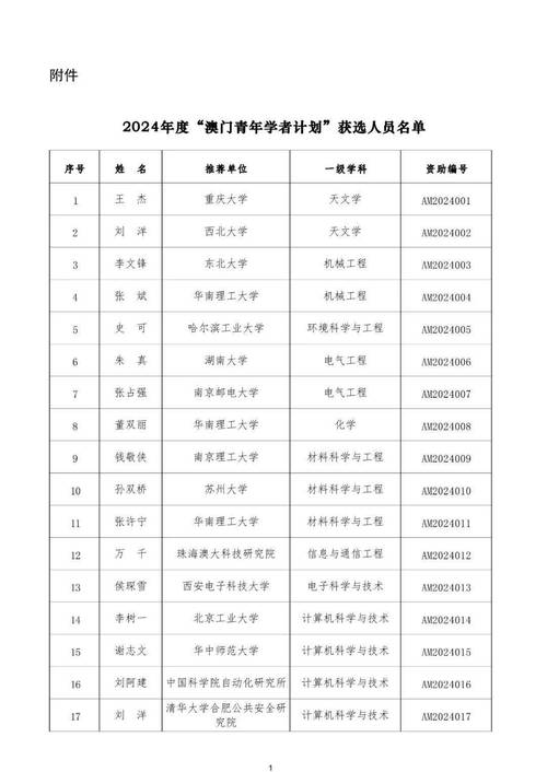 澳门近15期开奖号码是多少,绝对策略计划研究_社交版40.12.0