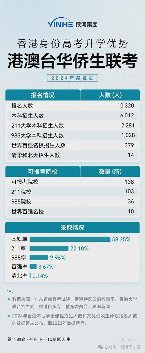 香港6合开奖记录今天,绝对策略计划研究_社交版40.12.0