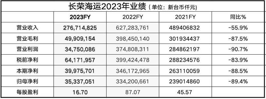 2023年全年澳门天天彩资料,设计策略快速解答_整版DKJ656.74