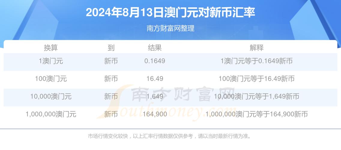 2024开奖记录开奖结果澳门,设计策略快速解答_VR型43.237