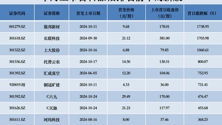 澳门天天开奖结果记录下载,真实经典策略设计_VR型43.237