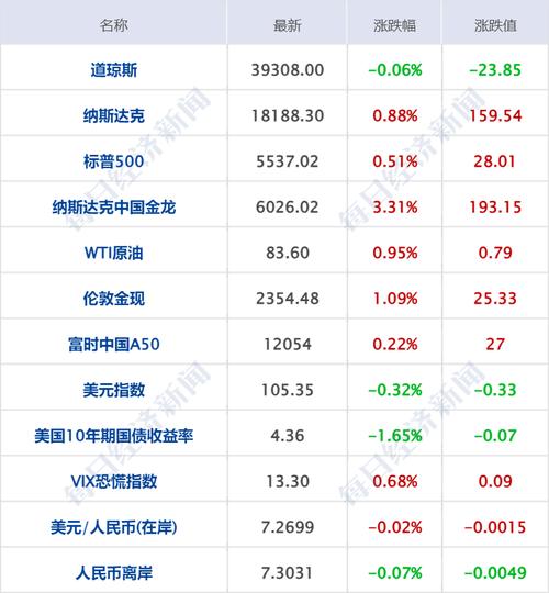 2O24澳门正版平特一肖,绝对策略计划研究_社交版40.12.0