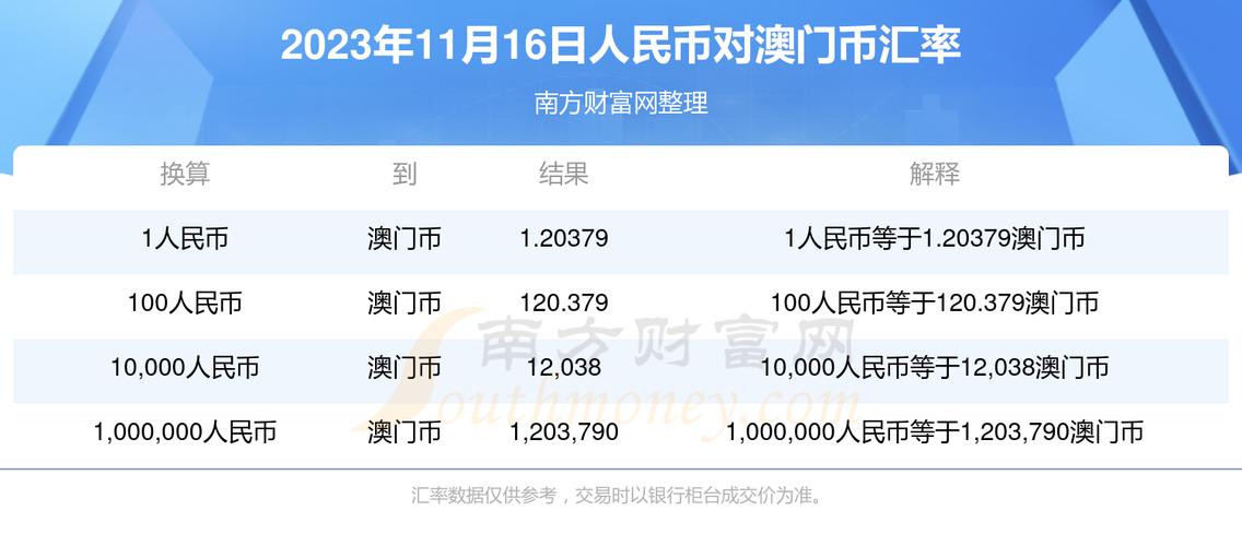 2023溴门免费资料大全,真实经典策略设计_VR型43.237