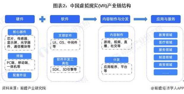 2024新澳门大全49,设计策略快速解答_VR型43.237