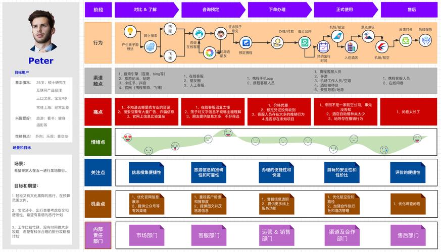 浅谈体育课的重要性,设计策略快速解答_整版DKJ656.74