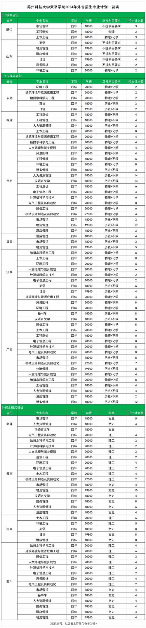 2024年今晚精准正,绝对策略计划研究_社交版40.12.0