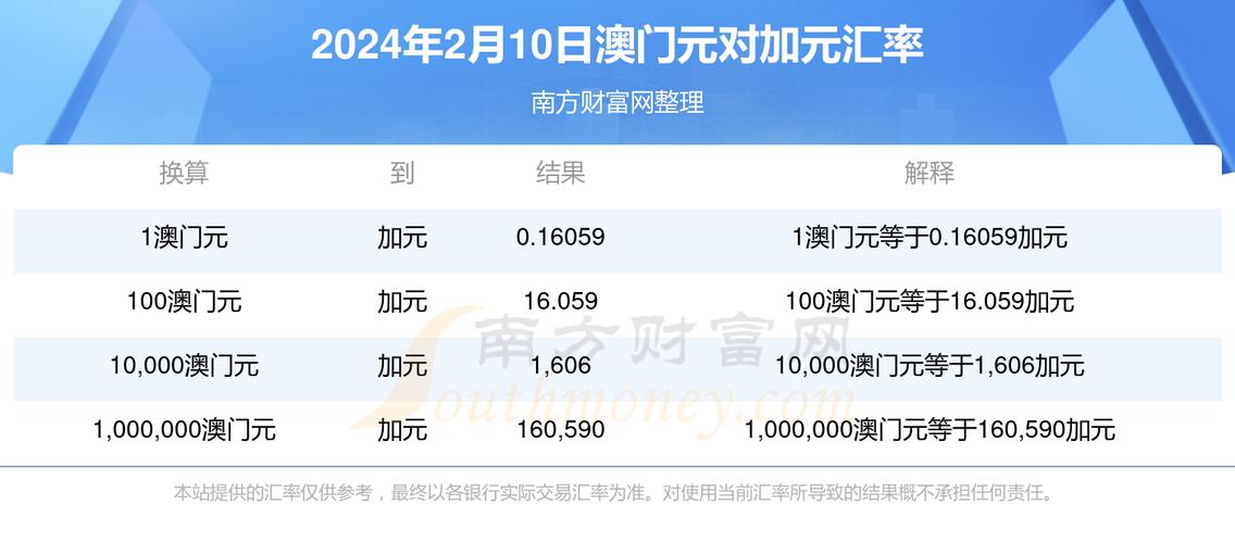 澳门精准三肖三码免费资料2',真实经典策略设计_VR型43.237