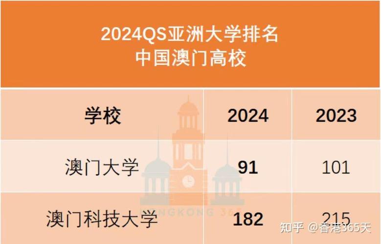 2024澳门资料大全正版免费资料,设计策略快速解答_整版DKJ656.74