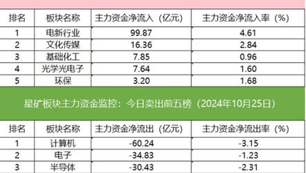 澳门天天彩正版免费全年资料特色,设计策略快速解答_整版DKJ656.74