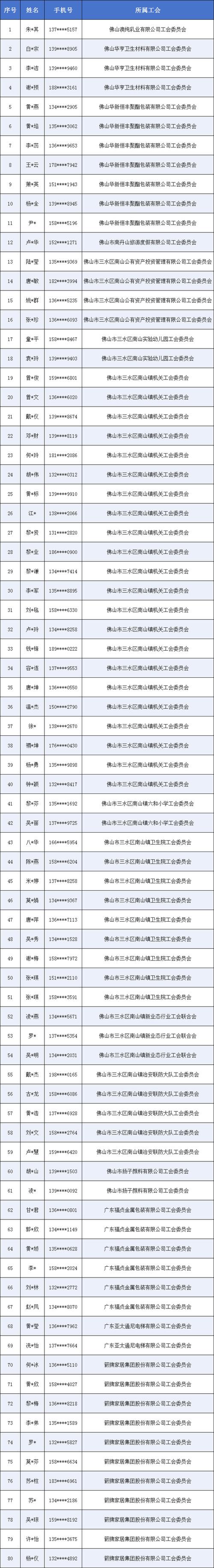 澳门六开奖最新开奖结果2024年,绝对策略计划研究_社交版40.12.0