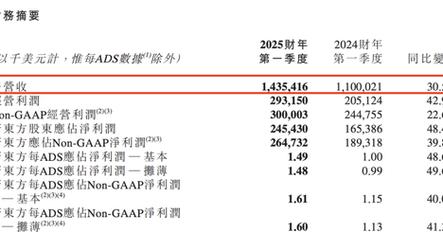 新澳门天天开彩好2024资料,绝对策略计划研究_社交版40.12.0