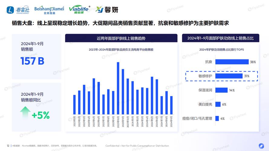 精准2024澳门免费资料