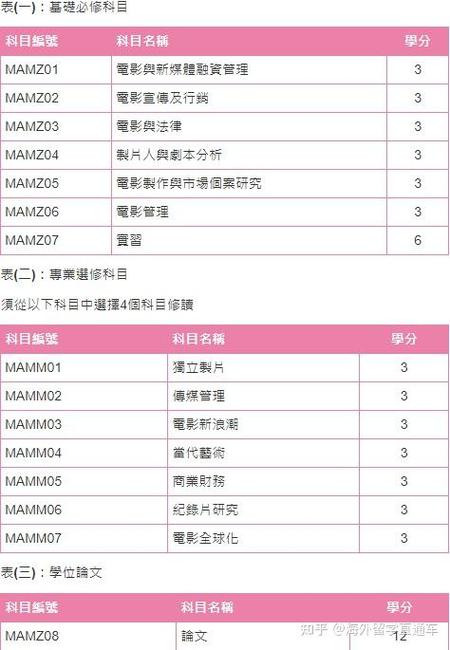 澳门免费资料2024精选大全