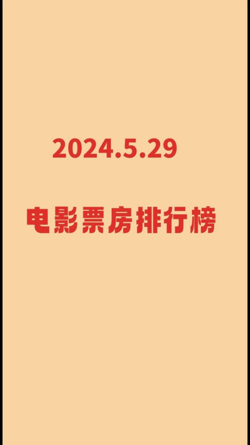 2009年电影票房排行榜前十名