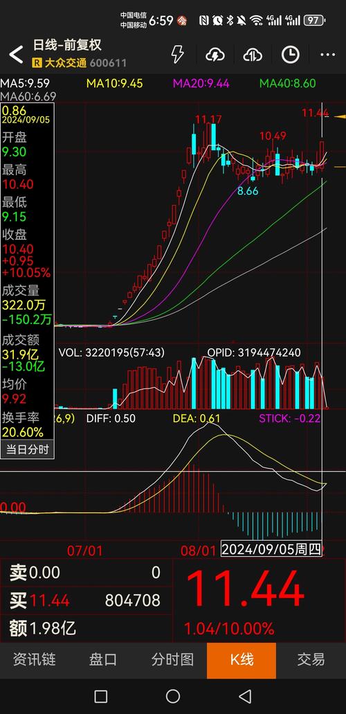 2024年新澳门资料查询