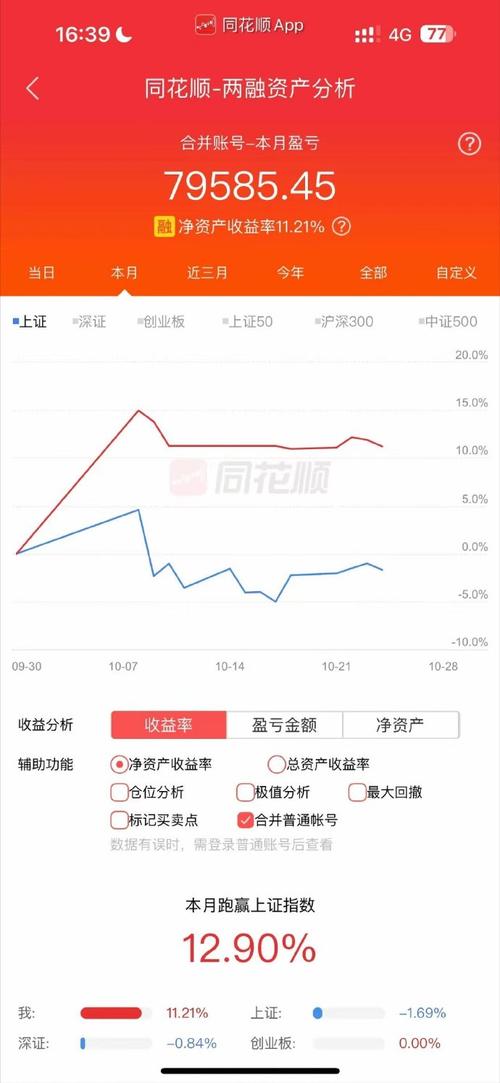 024年澳门正版资料