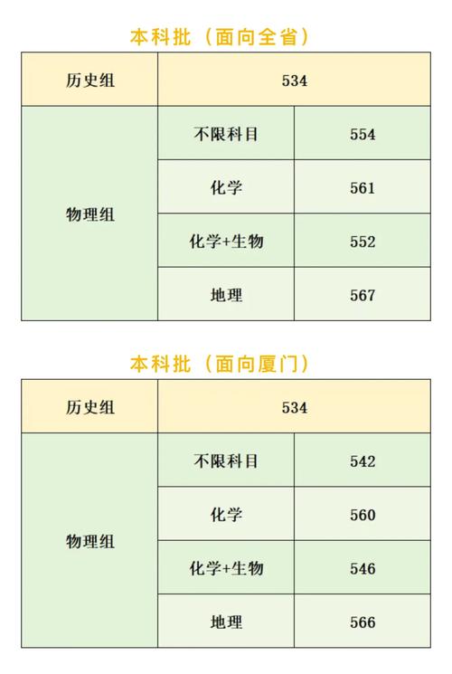 2024年新澳门资料查结果