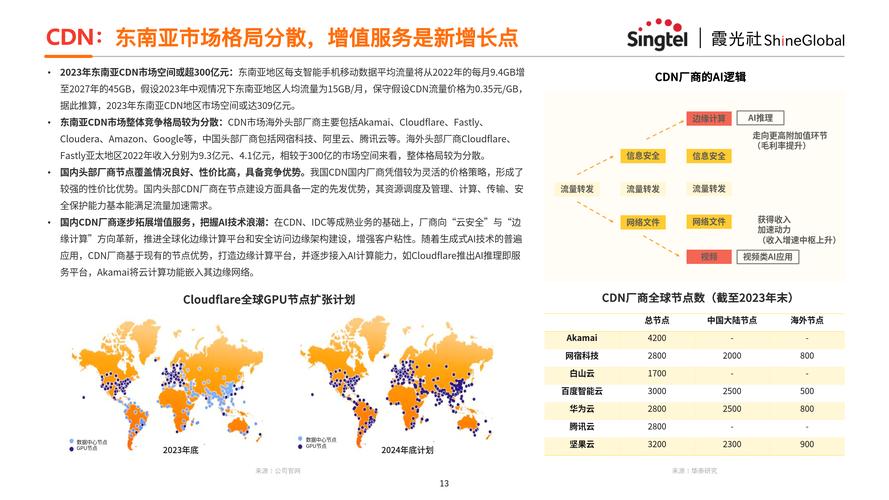 2024澳门精准资料