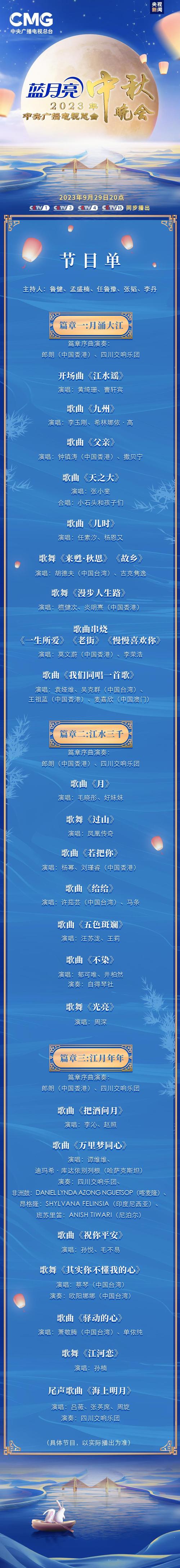 新澳门六资料查询大全