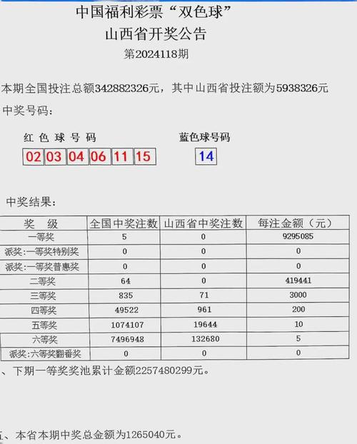 118澳门开奖站免费