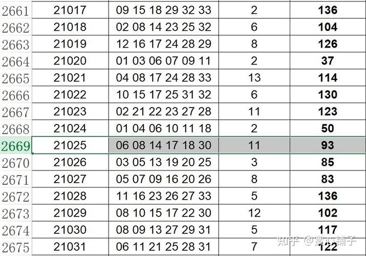 澳开奖结果2024开奖记录查