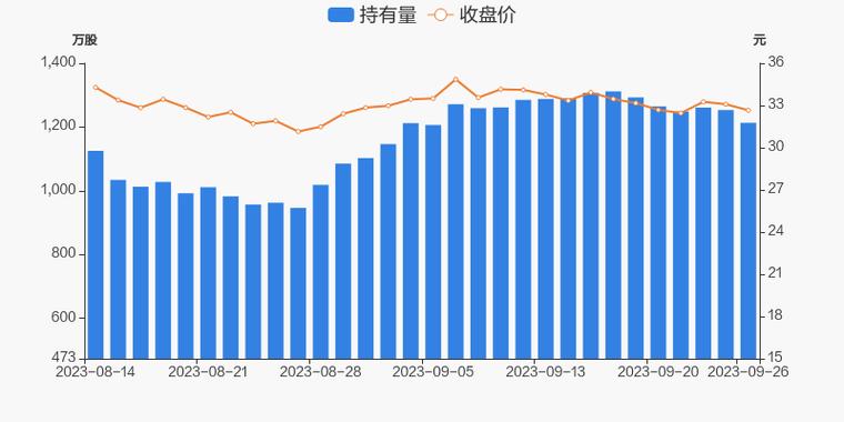 2023澳门最精准资料免费领取