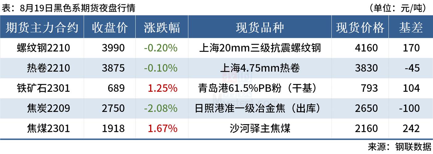 澳门资料大全下载地址