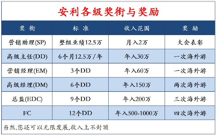 新澳门2023正版免费资料大全