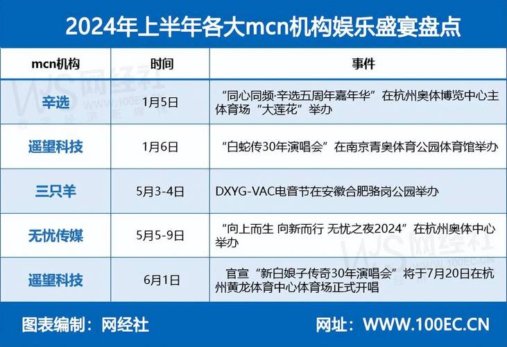 澳门2024年免费资料精准资料t