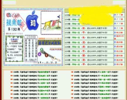 2021年澳门开彩好资料