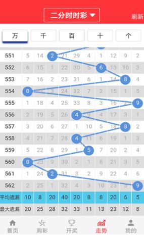 2021澳门正版免费资料