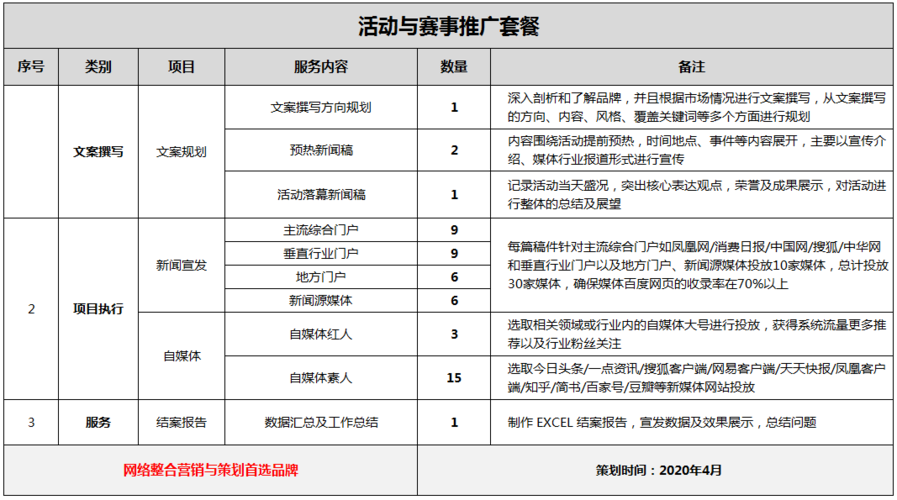 操三八电影网,绝对策略计划研究_社交版40.12.0