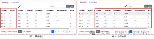 全国物流,真实经典策略设计_VR型43.237