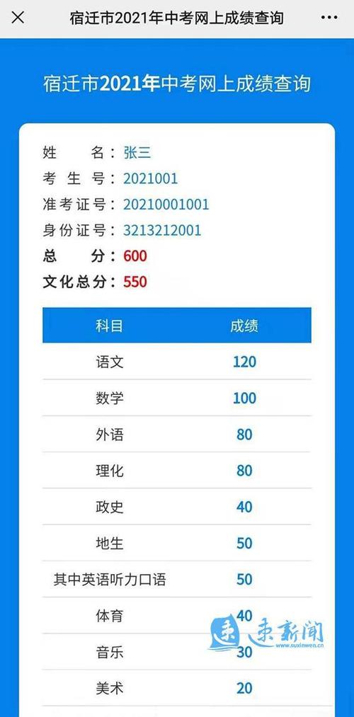 教育局辟谣“老师泄露中考题”,设计策略快速解答_整版DKJ656.74