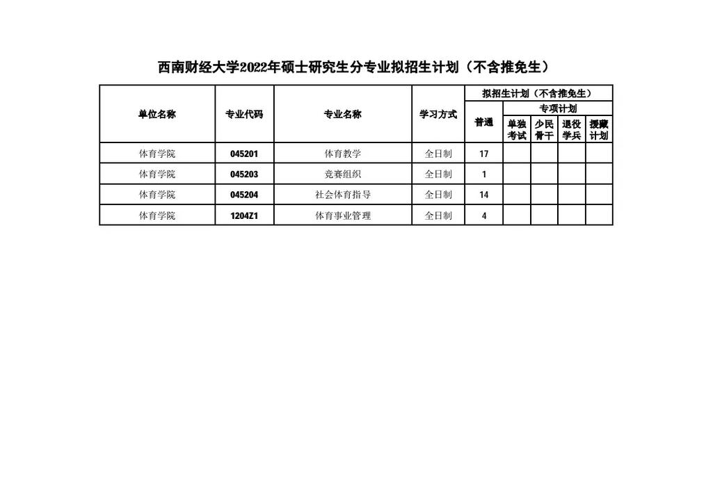 七月份体育赛事有哪些,绝对策略计划研究_社交版40.12.0